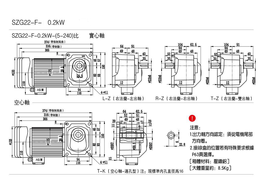 直交電機(jī)200W