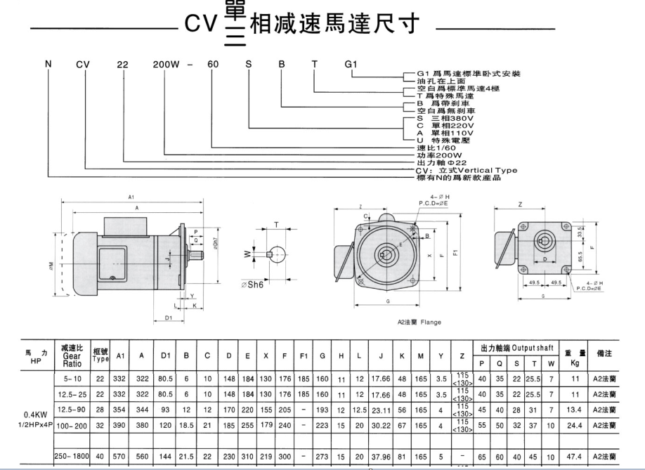 400W齒輪減速機