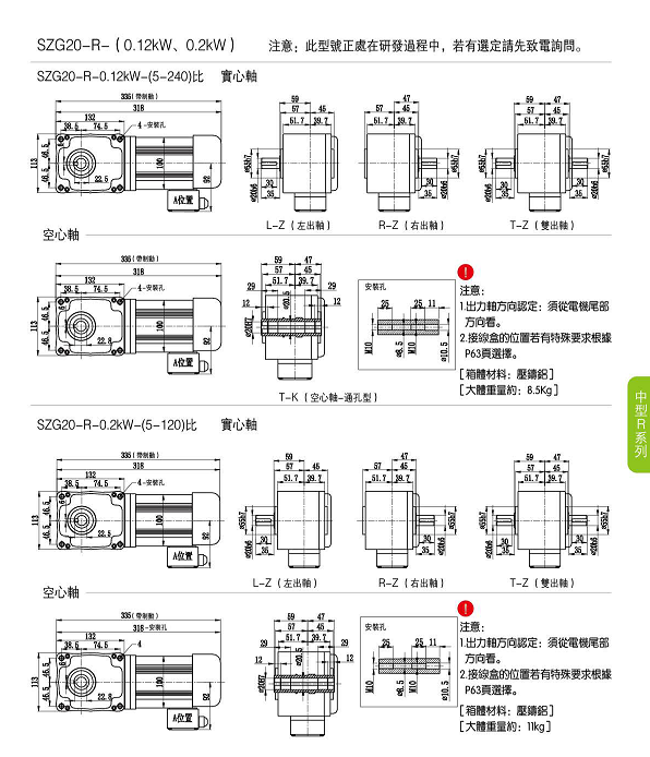 山藤電機(jī)，SZG-20R實(shí)心出軸直角減速機(jī)